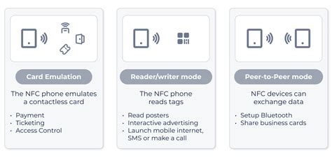 can an nfc reader store data|what does nfc support.